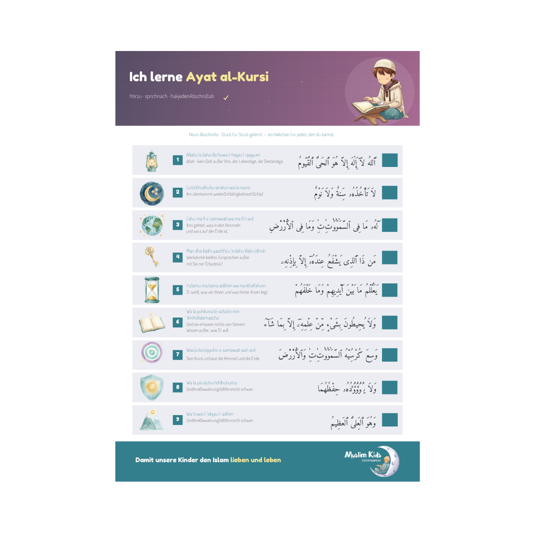 Ayat al-Kursi lernen – Lernkarte mit Icons für Kinder (Gratis PDF-Download)