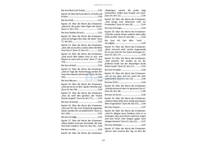 Sahih Muslim - von Imam Al-Hafiz Al-Mundiryy (Band 2)