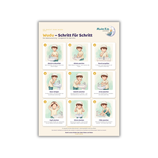 Wudu Schritt für Schritt – Poster für Kinder (Gratis PDF-Download)