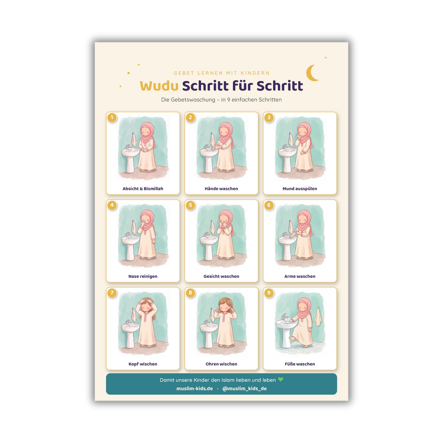 Wudu Schritt für Schritt – Poster für Mädchen (Gratis PDF-Download)