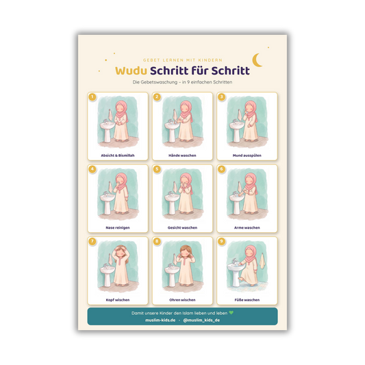 Wudu Schritt für Schritt – Poster für Mädchen (Gratis PDF-Download)